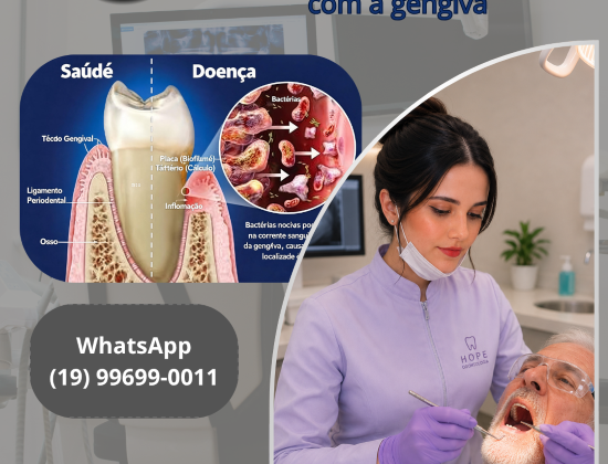 TRATAMENTO DA GENGIVA TRATAMENTO DA GENGIVA
